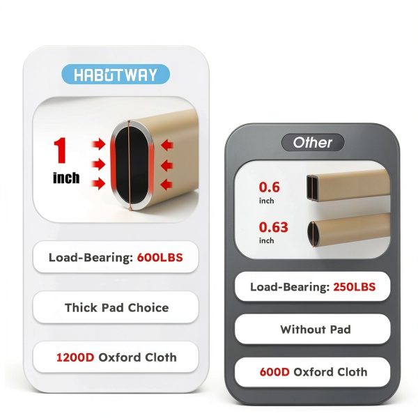 HABUTWAY Camping Cot Heavy Duty Folding Bed with Mattress-3